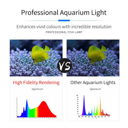 Coral Box Refugium Led AS-80
