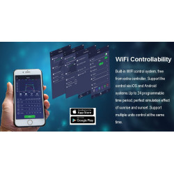 Aquanest Plus M7 Light