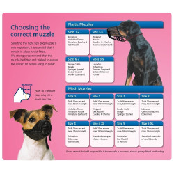 Ancol Plastique Muselière Black