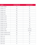 Red Sea Reefer Slide-out Control Panel - 60