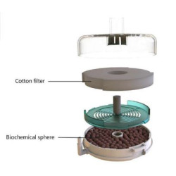 Qanvee Sponge Filter YX-300