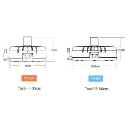 Qanvee Sponge Filter YX-300