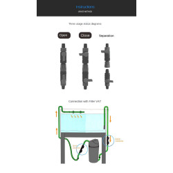 Qanvee Quick Connection K Valve 16/22