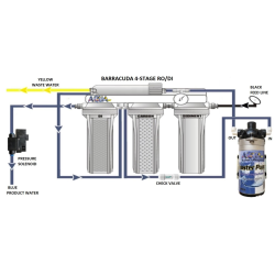 AquaFX Booster Pump Kit -100GPD