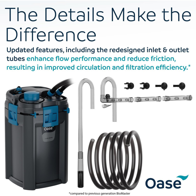 ＢＩＯMASTER Oase BioMaster² -600 Thermo