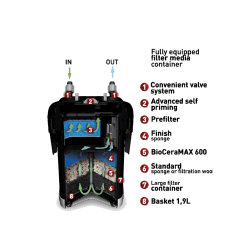 Aquael Ultramax -2000