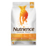 Nutrience Grain Free Turkey, Chicken & Herring -10kg