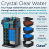 Oase BioMaster² -600