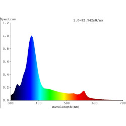 Coral Box Moon LED WIFI Light - 59 Watts