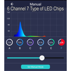 Coral Box Moon LED WIFI Light - 59 Watts